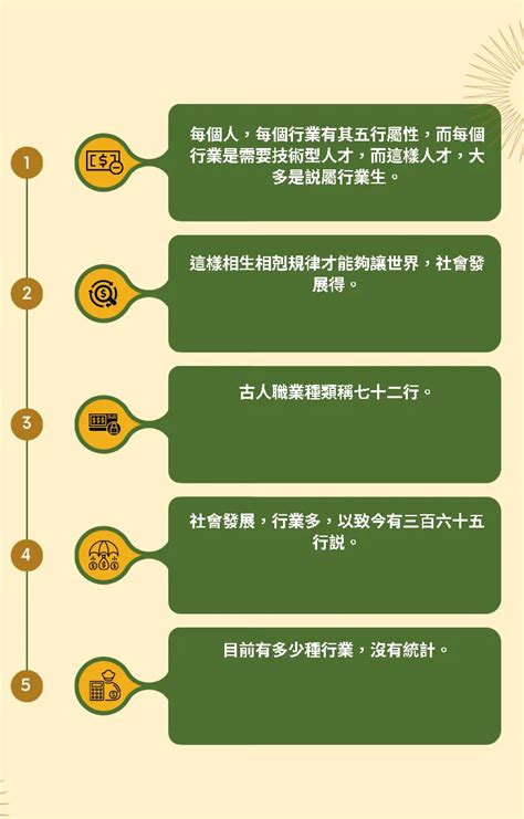 工作屬性 五行|【五行 職業 表】掌握五行與職業的秘密！最全五行職。